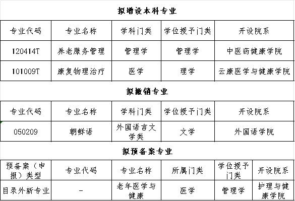 6816CD2911484E87CE84A4CBB94_D6603FD5_3090.png?e= 图片1.png